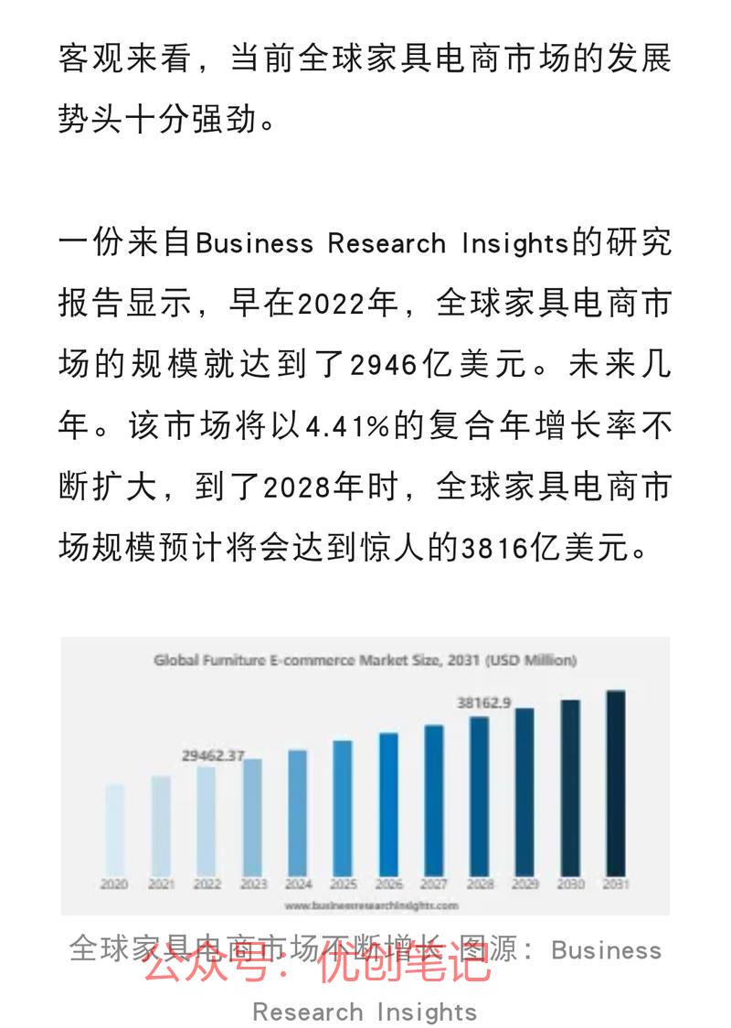 Business Re…#情报-搞钱线报📢论坛-网创交流-优创圈